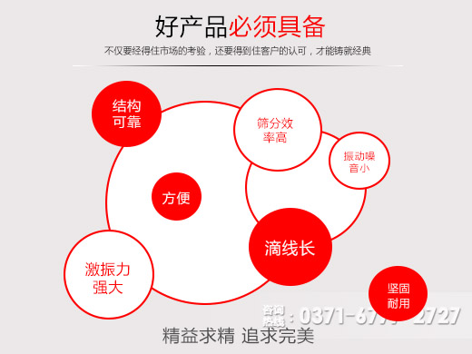 圓振動篩結構特點