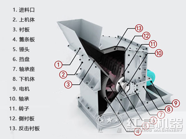 細碎破碎機結構圖